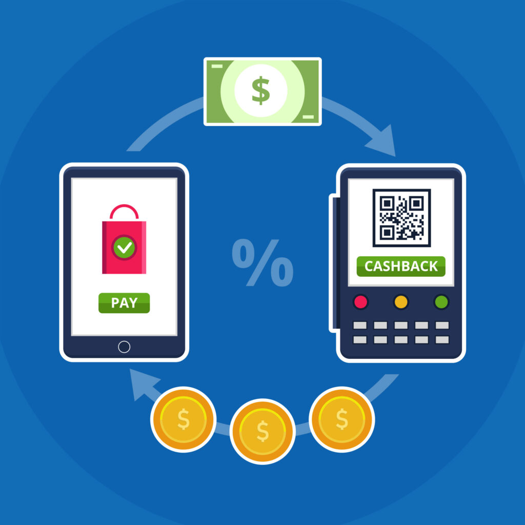 2Checkout Transactions 30th May – 4th June 2019