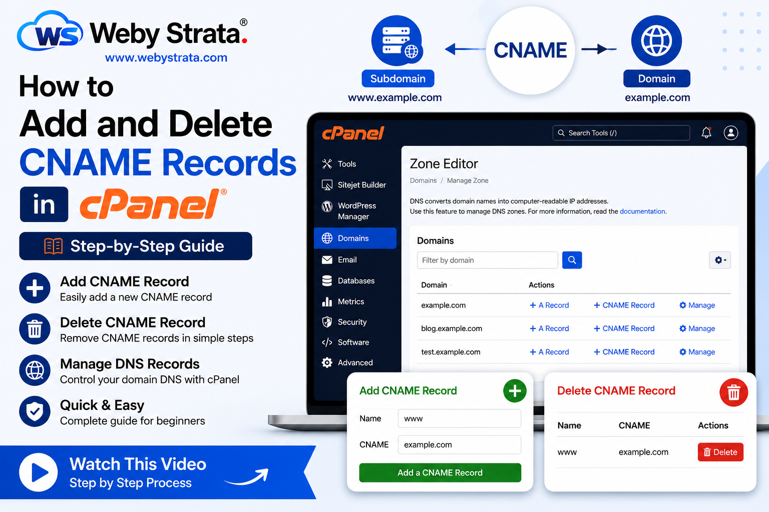 how-to-add-and-delete-cname-records-in-cpanel