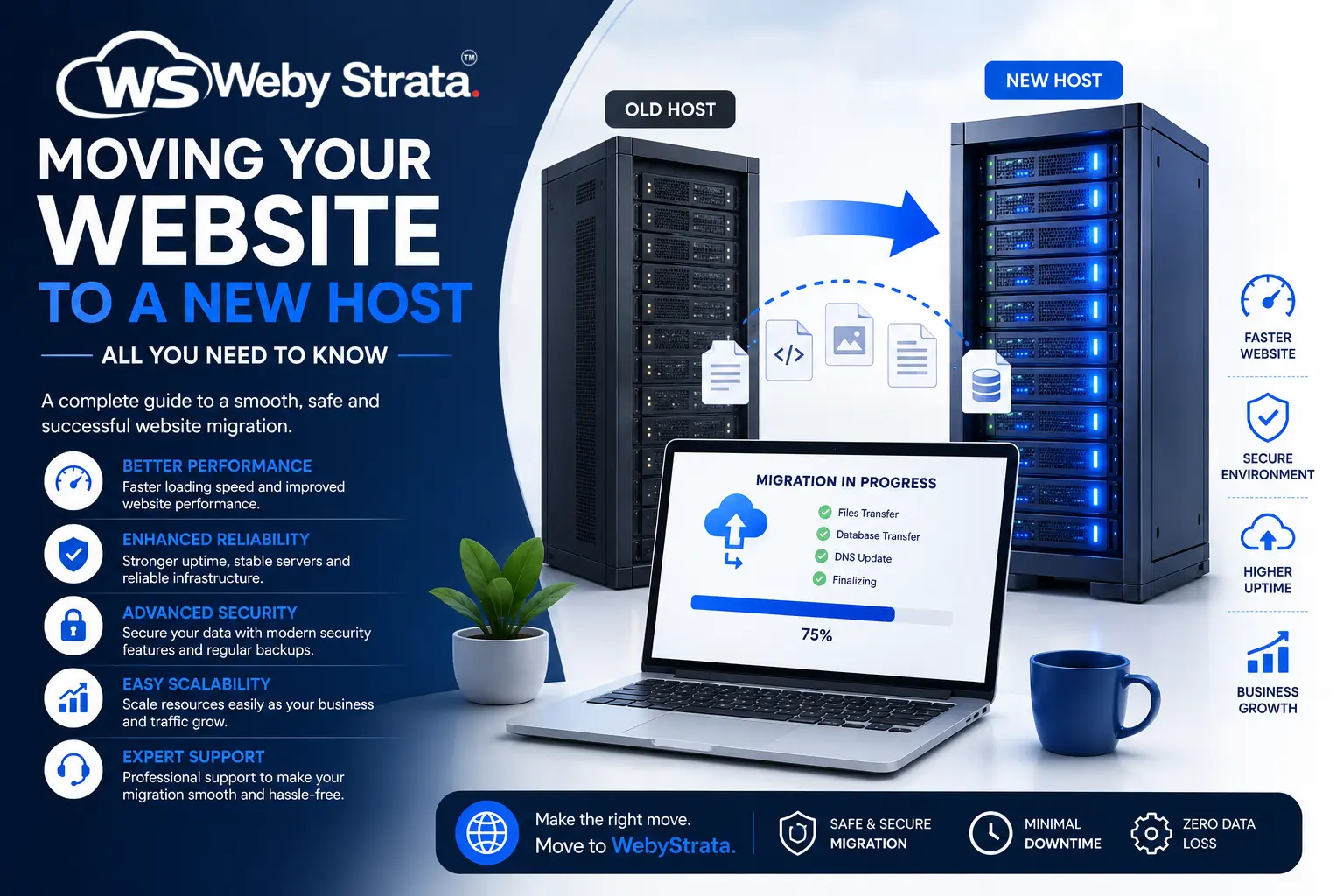 Moving Your Website To A New Host – All You Need To Know