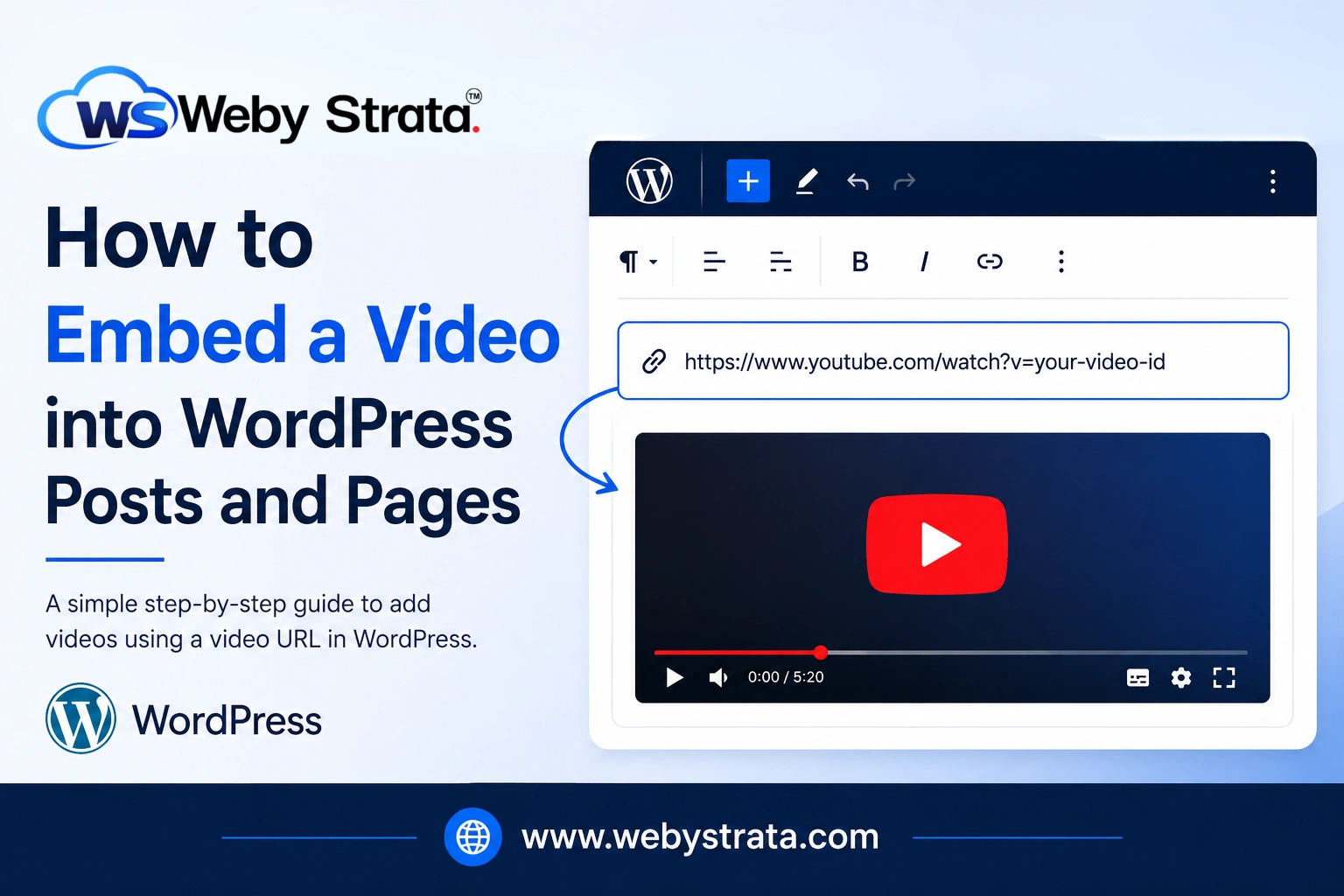 How to Embed a Video into WordPress Posts or Pages