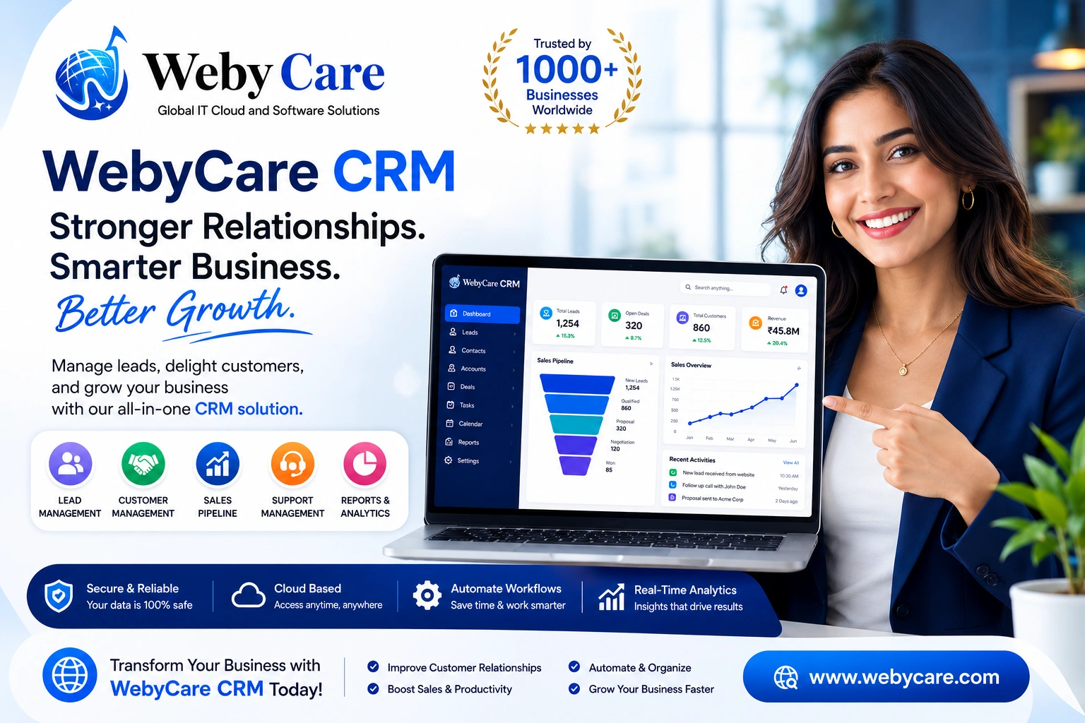 WebyCare CRM: The Smarter Way to Manage Your Entire Business