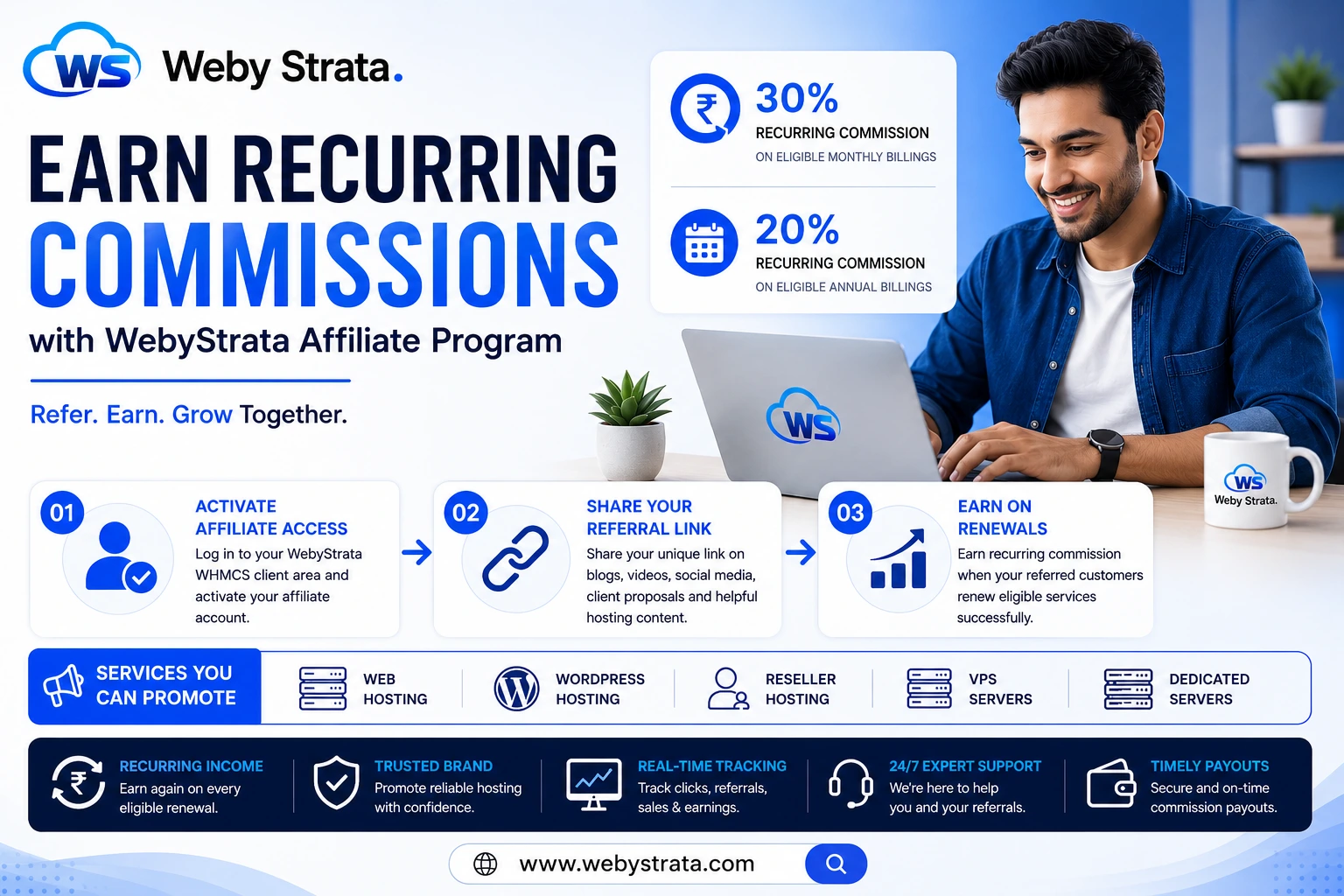 webystrata-affiliate-program-earn-recurring-commissions