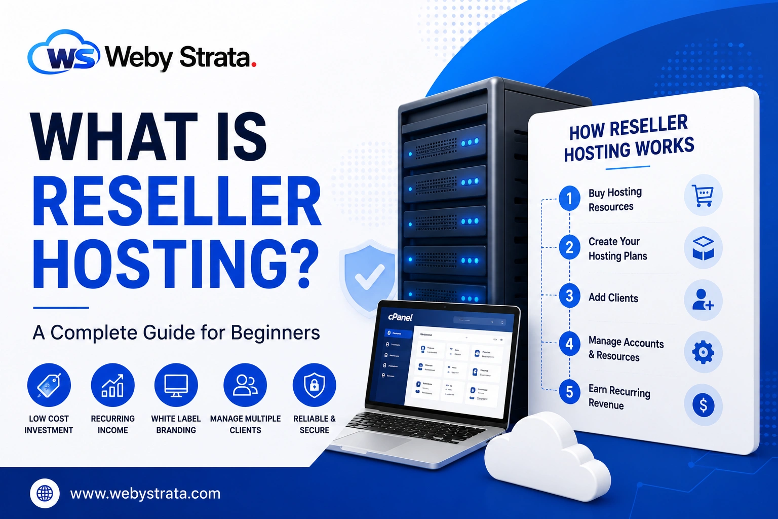 What Is Reseller Hosting?