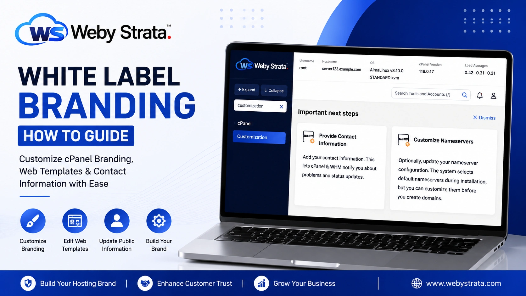 white-label-branding-complete-giude