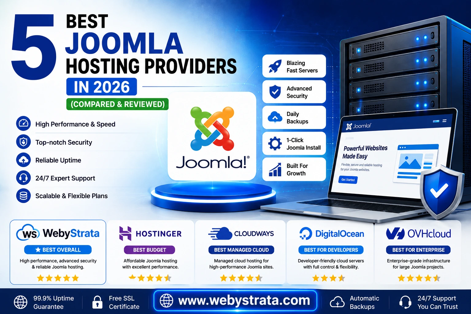 Top 5 Best Joomla Hosting Providers in 2026
