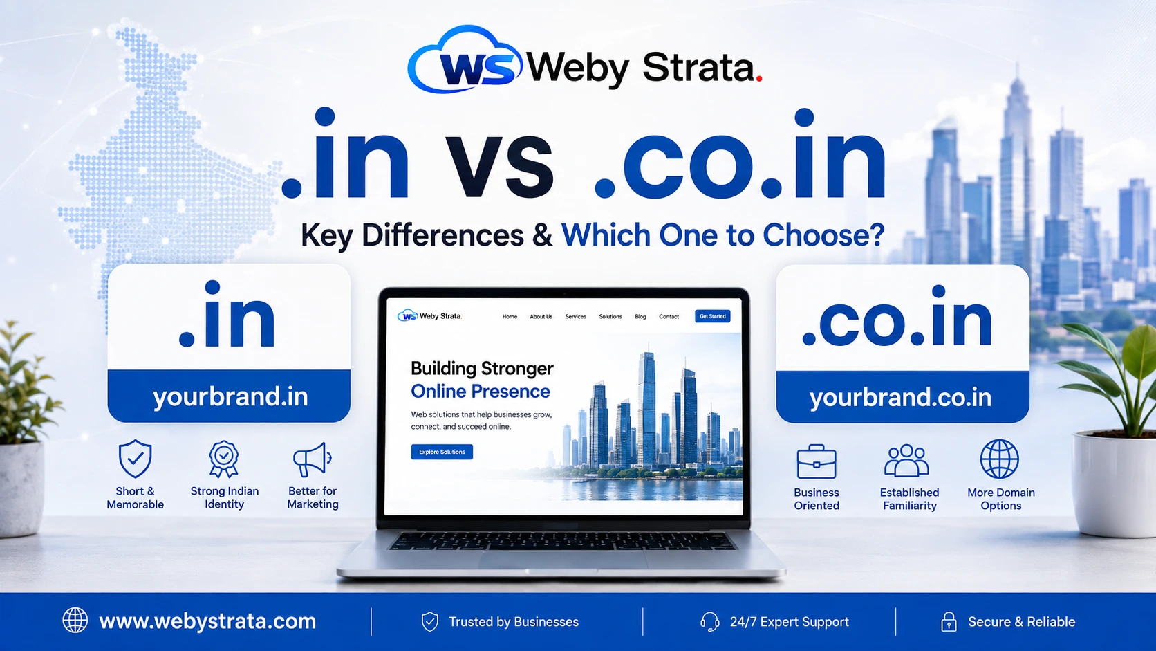 .in vs .co.in Domain: Key Differences & Which One to Choose?