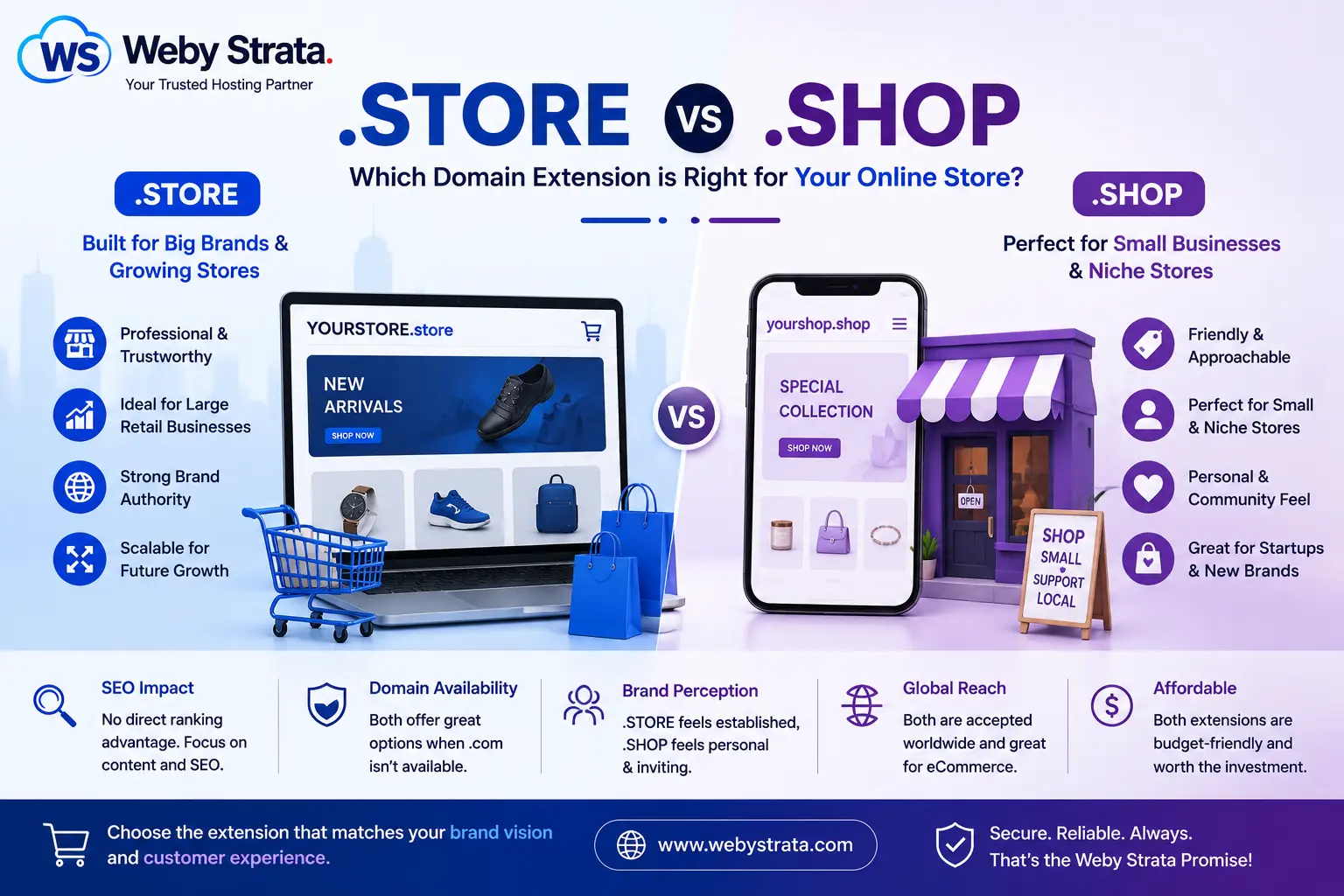 store-vs-shop
