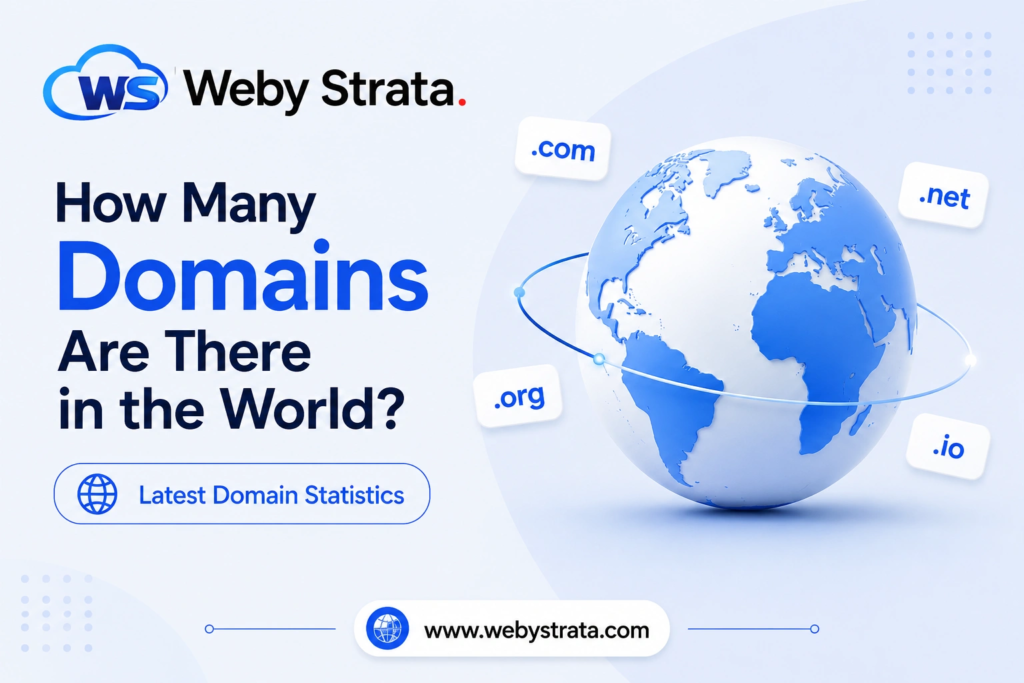 How Many Domains Are in the World? (Latest Domain Statistics 2026)