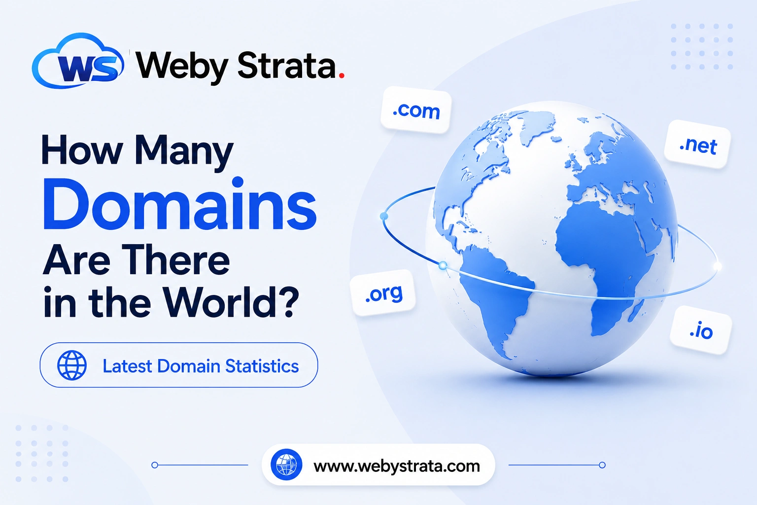 How Many Domains Are in the World? (Latest Domain Statistics 2026)