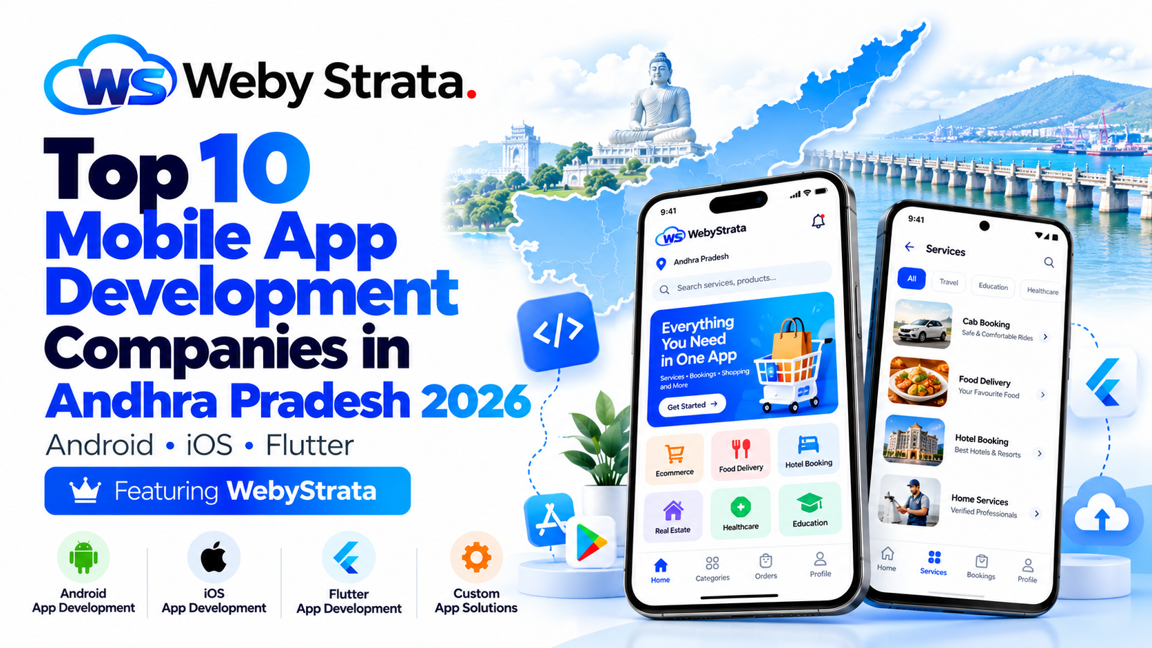Top 10 Mobile App Development Companies in Andhra Pradesh 2026