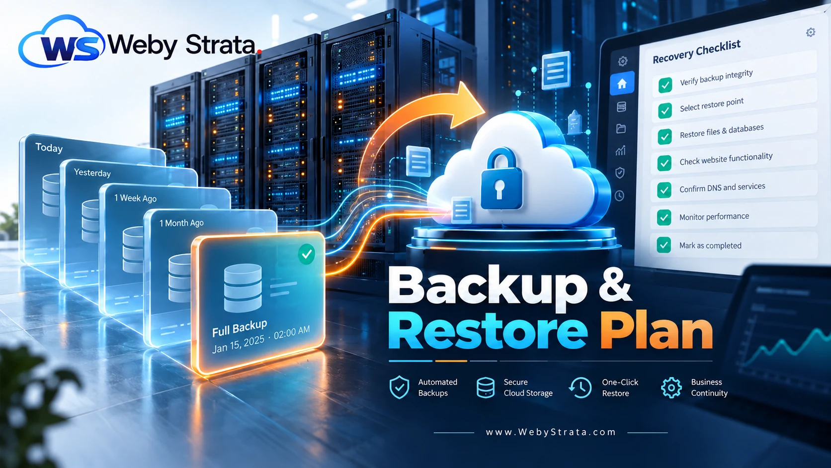 Reseller Hosting Backup and Restore Plan