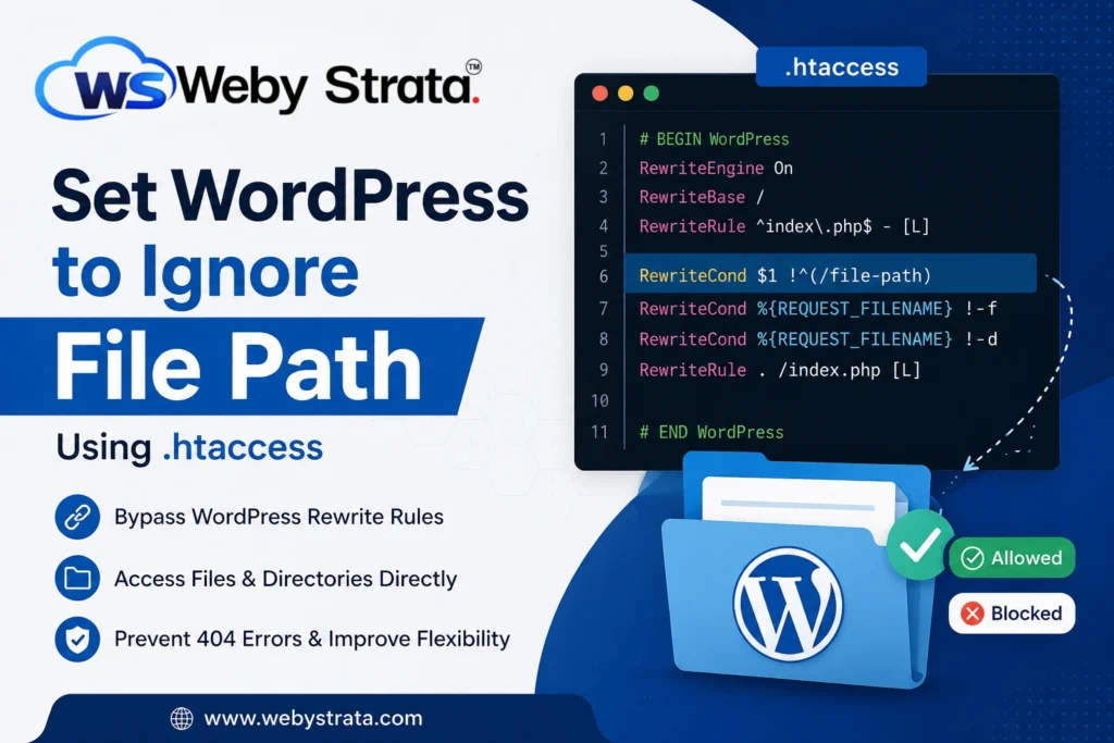 how-to-set-wordpress-to-ignore-file-Path-using-.htaccess