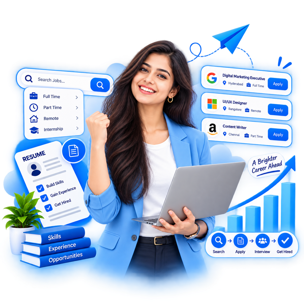 Jobs In Rayachoti at WebyStrata